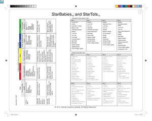StarBabies/Tots - Poolside Reference Tool